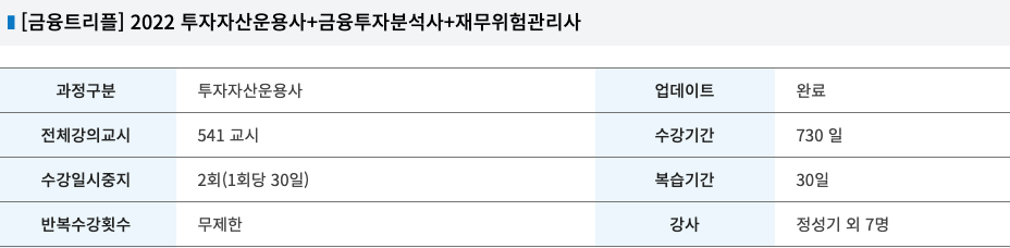 이패스코리아복습기간